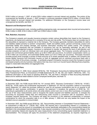 DOVER_10K_2008_FINAL