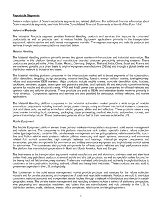 DOVER_10K_2008_FINAL