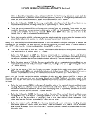 DOVER_10K_2008_FINAL