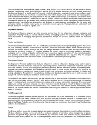 DOVER_10K_2008_FINAL