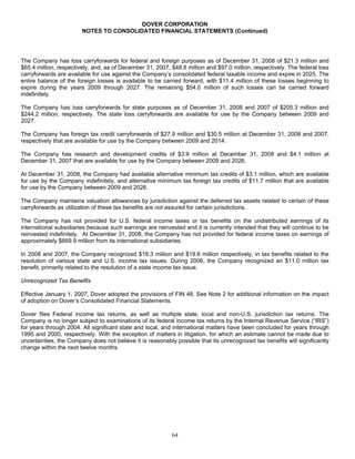 DOVER_10K_2008_FINAL