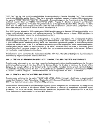 DOVER_10K_2008_FINAL