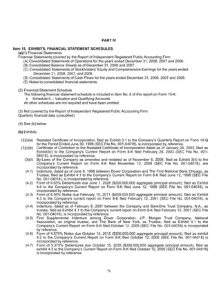 DOVER_10K_2008_FINAL