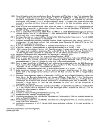 DOVER_10K_2008_FINAL