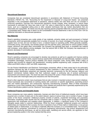 DOVER_10K_2008_FINAL