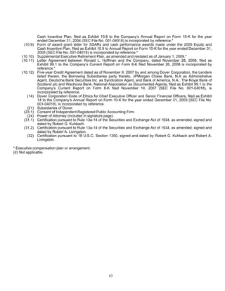 DOVER_10K_2008_FINAL