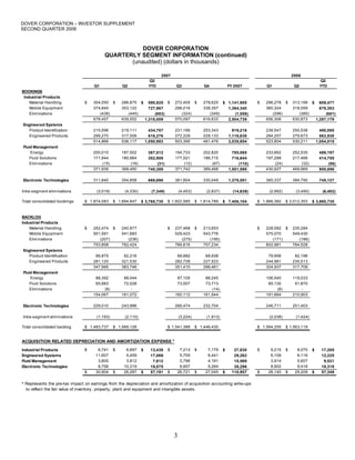 dover Q208_Supplement_r232g32g32g