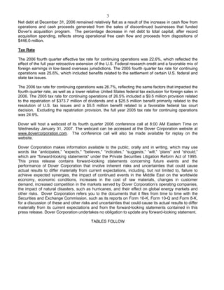 dover 4Q06_Earnings