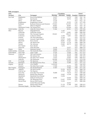 gannett 06AnnualReport