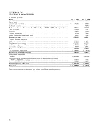 gannett 06AnnualReport