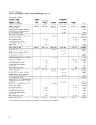 gannett 06AnnualReport