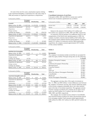 gannett 06AnnualReport