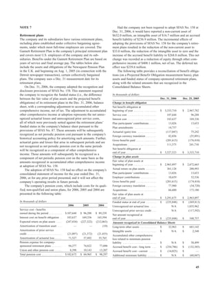 gannett 06AnnualReport