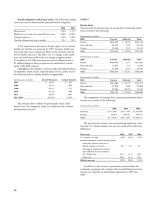 gannett 06AnnualReport