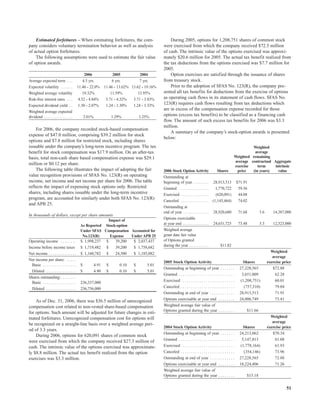 gannett 06AnnualReport