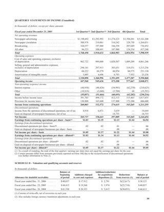 gannett 06AnnualReport