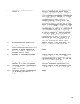 gannett 06AnnualReport