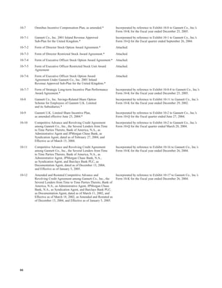 gannett 06AnnualReport