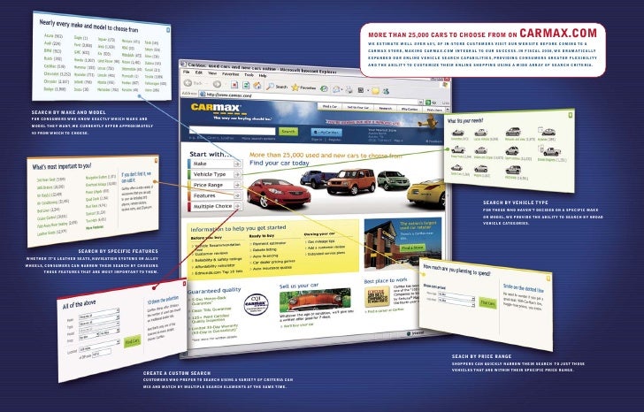 Carmax Extended Warranty >> Car Max 2008annualreport Carmax Extended Warranty >> Car Max 2008annualreport