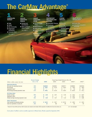  car max 2006AnnualReport