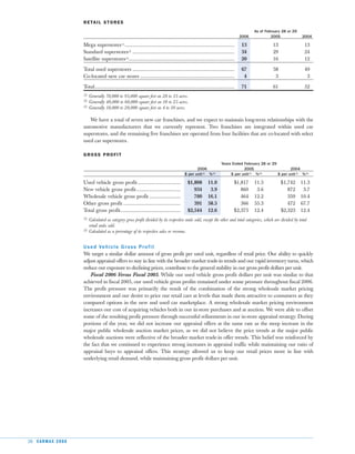  car max 2006AnnualReport