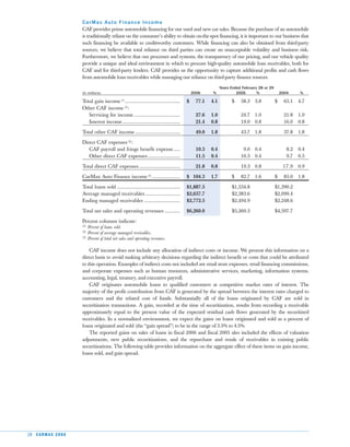  car max 2006AnnualReport