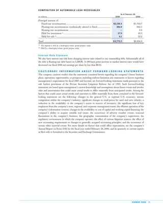  car max 2006AnnualReport