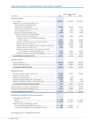  car max 2006AnnualReport