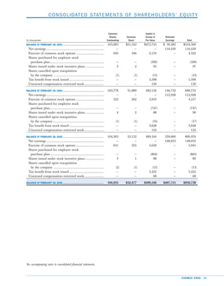  car max 2006AnnualReport