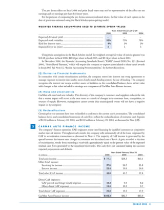  car max 2006AnnualReport