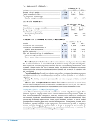  car max 2006AnnualReport