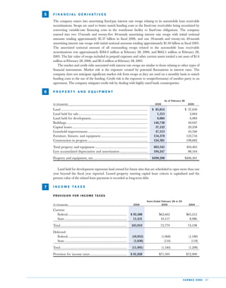 car max 2006AnnualReport