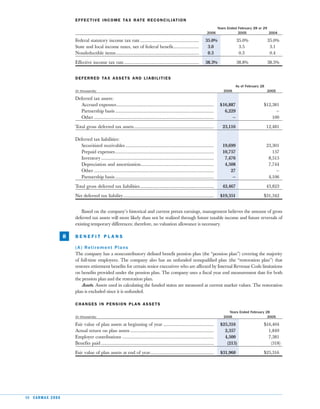  car max 2006AnnualReport