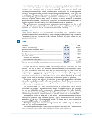  car max 2006AnnualReport