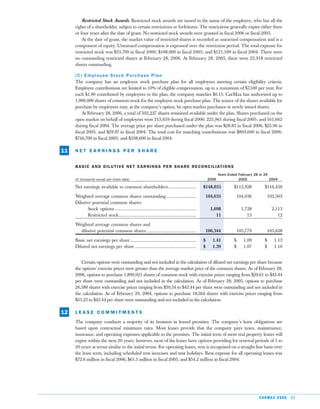  car max 2006AnnualReport
