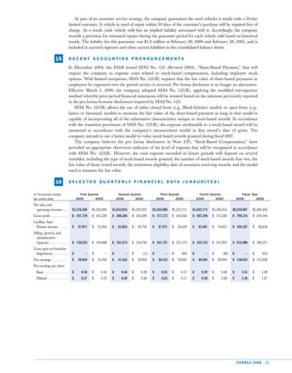 car max 2006AnnualReport