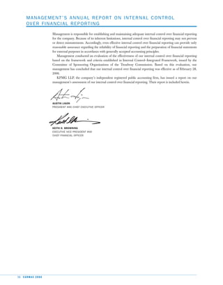  car max 2006AnnualReport