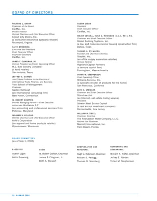  car max 2006AnnualReport