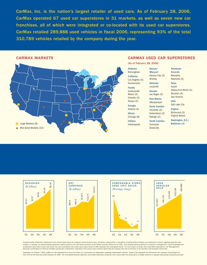 Car Max 2006annualreport