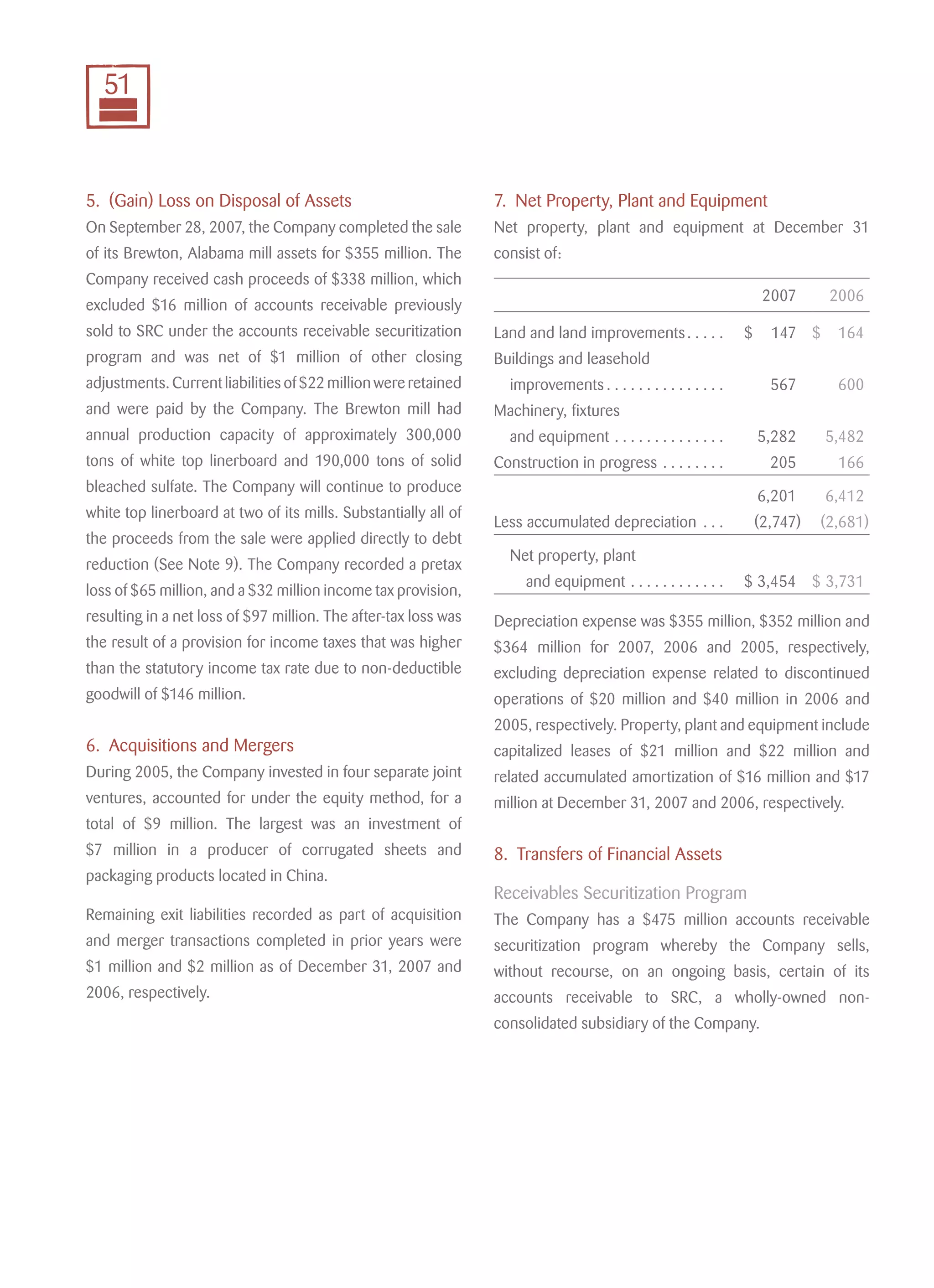 smurfit stone container 2007_AR_Final