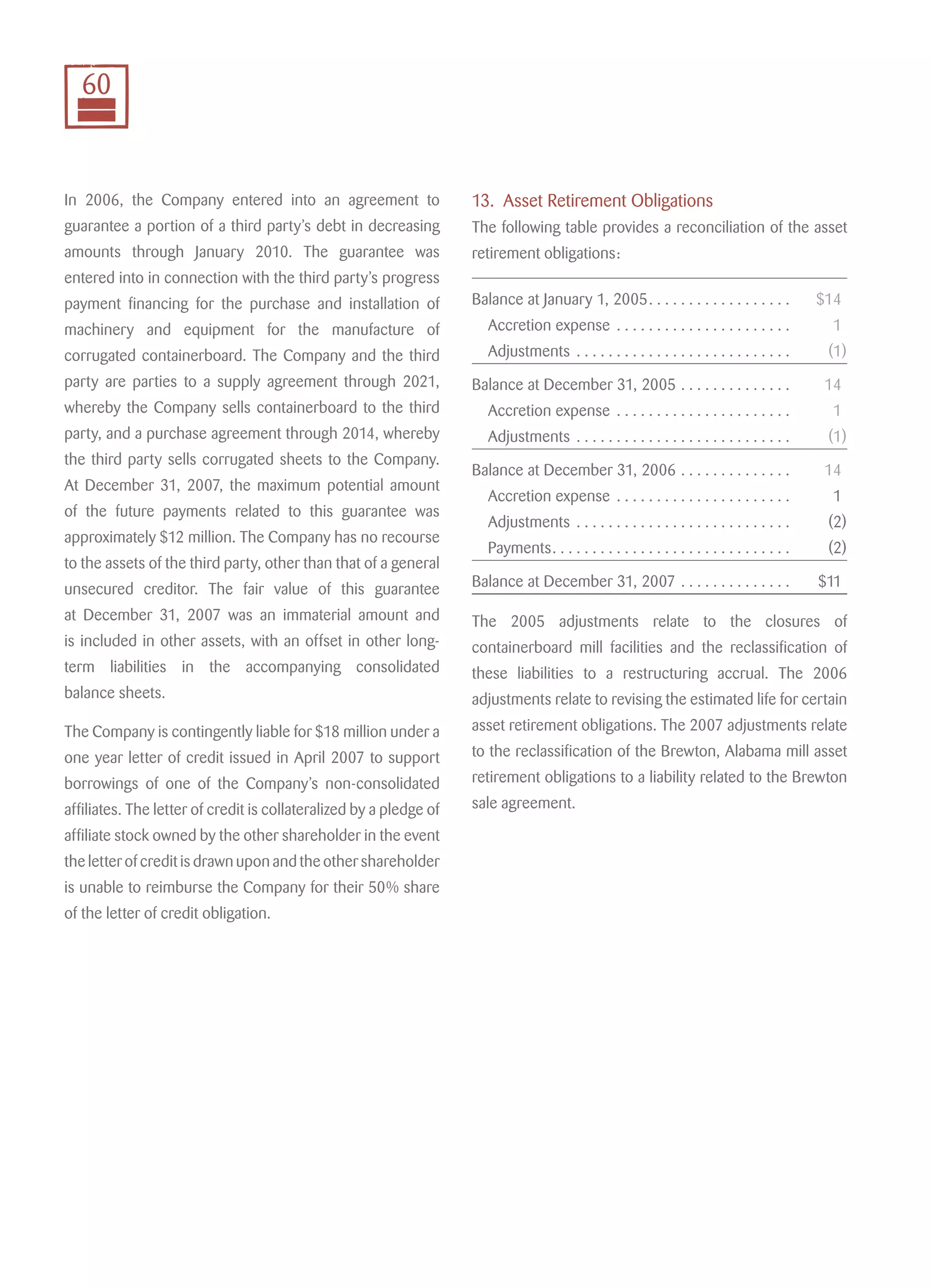 smurfit stone container 2007_AR_Final
