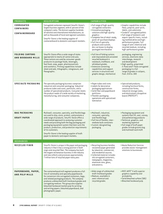 smurfit stone container  1998_AR