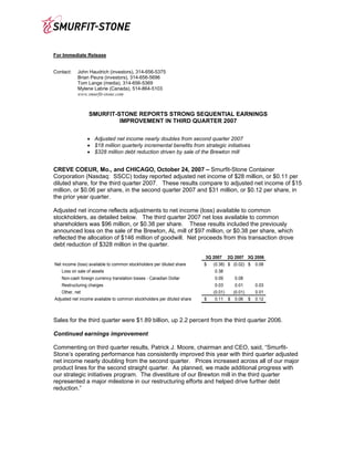 For Immediate Release


Contact:   John Haudrich (investors), 314-656-5375
           Brian Peura (investors), 314-656-5696
           Tom Lange (media), 314-656-5369
           Mylene Labrie (Canada), 514-864-5103
           www.smurfit-stone.com



                 SMURFIT-STONE REPORTS STRONG SEQUENTIAL EARNINGS
                          IMPROVEMENT IN THIRD QUARTER 2007

                • Adjusted net income nearly doubles from second quarter 2007
                • $18 million quarterly incremental benefits from strategic initiatives
                • $328 million debt reduction driven by sale of the Brewton mill


CREVE COEUR, Mo., and CHICAGO, October 24, 2007 – Smurfit-Stone Container
Corporation (Nasdaq: SSCC) today reported adjusted net income of $28 million, or $0.11 per
diluted share, for the third quarter 2007. These results compare to adjusted net income of $15
million, or $0.06 per share, in the second quarter 2007 and $31 million, or $0.12 per share, in
the prior year quarter.

Adjusted net income reflects adjustments to net income (loss) available to common
stockholders, as detailed below. The third quarter 2007 net loss available to common
shareholders was $96 million, or $0.38 per share. These results included the previously
announced loss on the sale of the Brewton, AL mill of $97 million, or $0.38 per share, which
reflected the allocation of $146 million of goodwill. Net proceeds from this transaction drove
debt reduction of $328 million in the quarter.

                                                                         3Q 2007      2Q 2007 3Q 2006
Net income (loss) available to common stockholders per diluted share     $   (0.38) $ (0.02) $         0.08
   Loss on sale of assets                                                    0.38
   Non-cash foreign currency translation losses - Canadian Dollar            0.09         0.08
   Restructuring charges                                                     0.03         0.01         0.03
   Other, net                                                                (0.01)       (0.01)       0.01
Adjusted net income available to common stockholders per diluted share   $   0.11     $   0.06     $   0.12



Sales for the third quarter were $1.89 billion, up 2.2 percent from the third quarter 2006.

Continued earnings improvement

Commenting on third quarter results, Patrick J. Moore, chairman and CEO, said, “Smurfit-
Stone’s operating performance has consistently improved this year with third quarter adjusted
net income nearly doubling from the second quarter. Prices increased across all of our major
product lines for the second straight quarter. As planned, we made additional progress with
our strategic initiatives program. The divestiture of our Brewton mill in the third quarter
represented a major milestone in our restructuring efforts and helped drive further debt
reduction.”
 