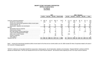 smurfit stone container 3Q07_Release_EN