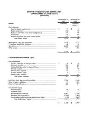 smurfit stone container 3Q07_Release_EN