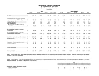 smurfit stone container 3Q07_Release_EN