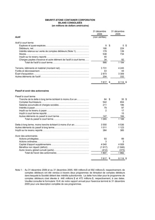 smurfit stone container Q406_French
