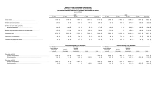 smurfit stone container Q406_French