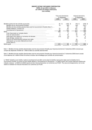 smurfit stone container Q406_French