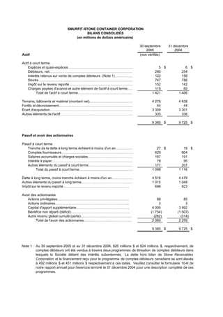 smurfit stone container 3Q05_french